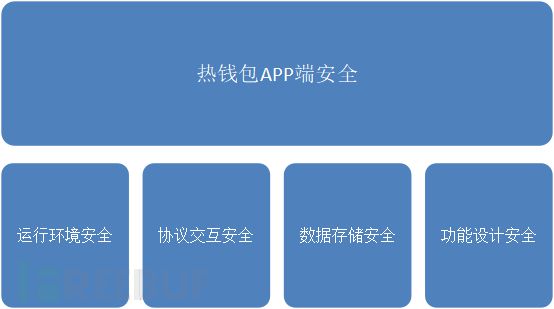 钱包客服是什么_im钱包客服怎么联系_钱包客户电话是多少