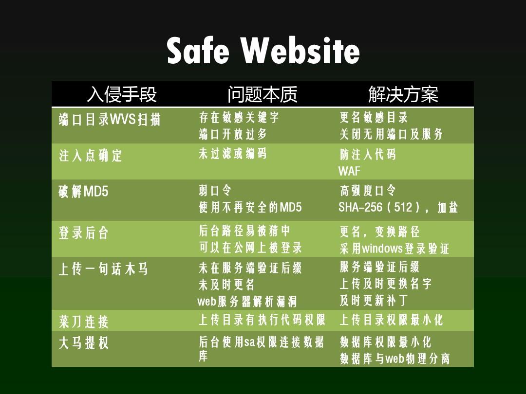 一句话木马_木马话图写话_木马话筒