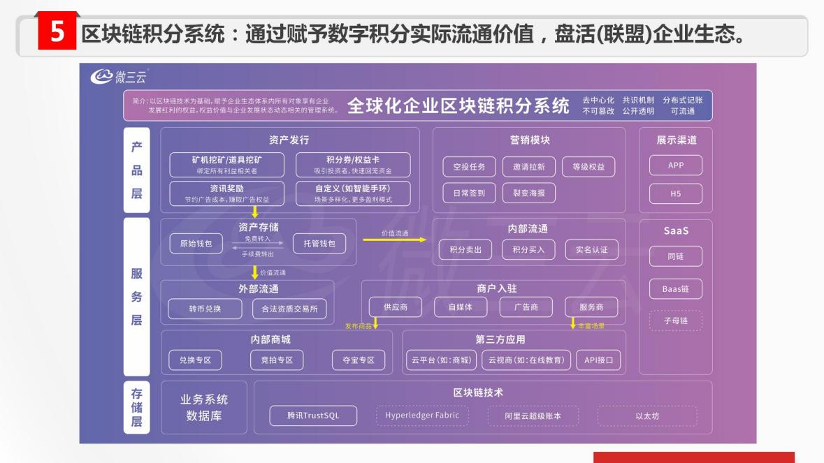 赞丽生活app-赞丽生活 APP：让生活更便捷多彩的神奇小助