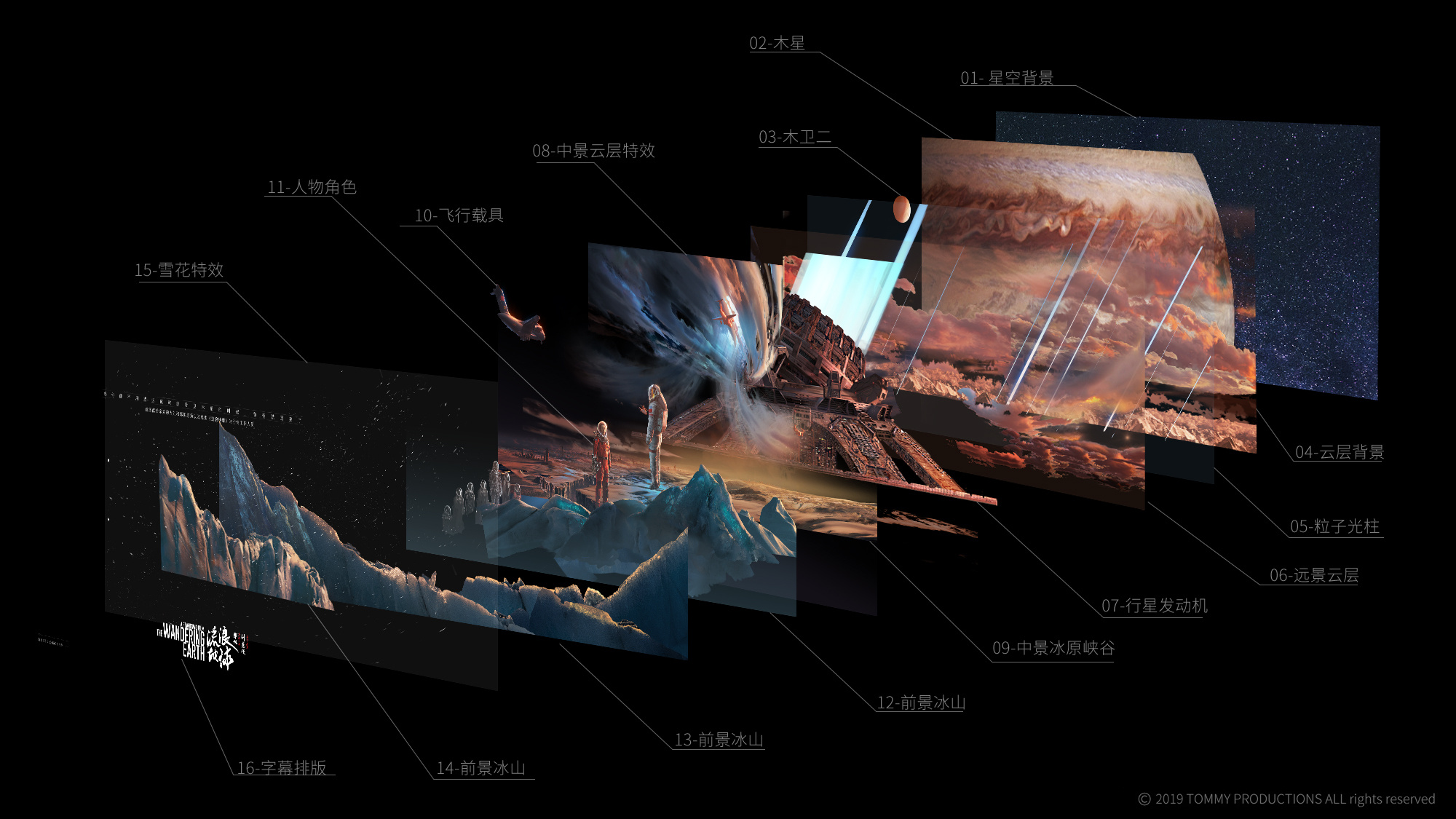 流浪地球1免费_地球去流浪_地球流浪计划可行吗