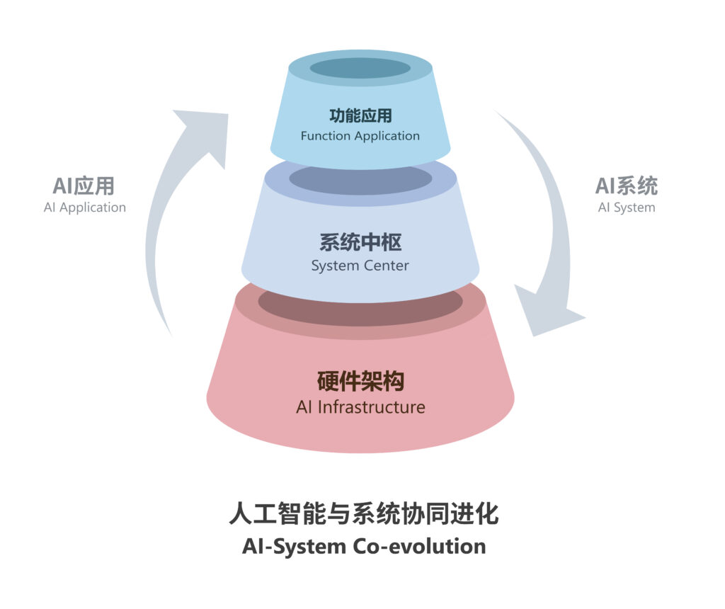 文字是谁发明的_发明文字是为了什么_发明文字是什么时候