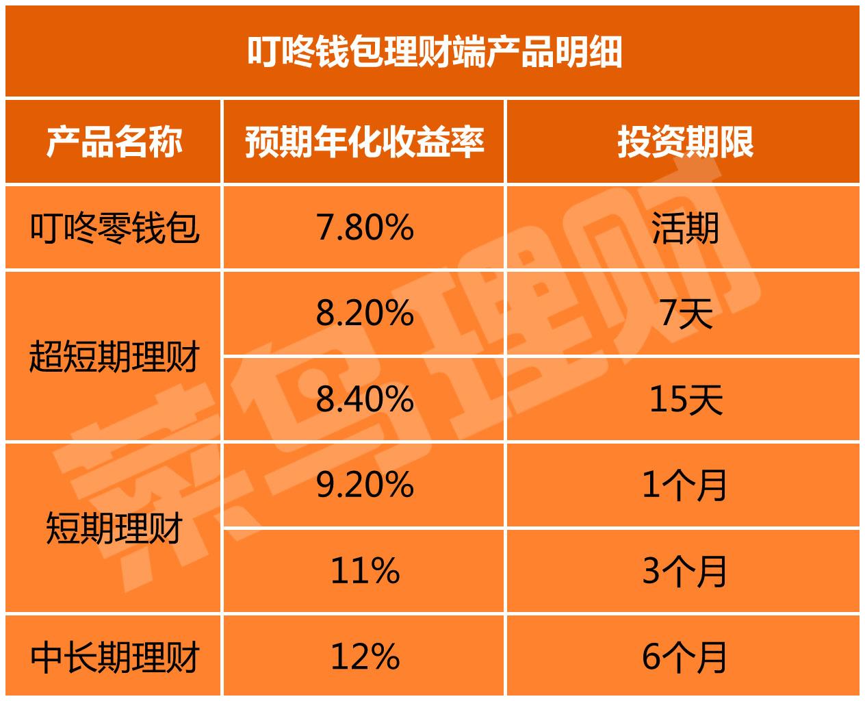 tp钱包创建钱包-TP 钱包创建攻略：开启数字世界的宝藏之门
