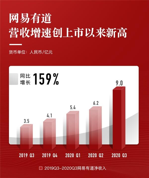 奥威亚云平台_奥威亚云平台下载_奥威亚怎么登录云平台