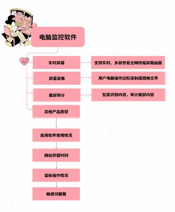qq电脑管家_管家电脑版官方下载_管家电脑软件
