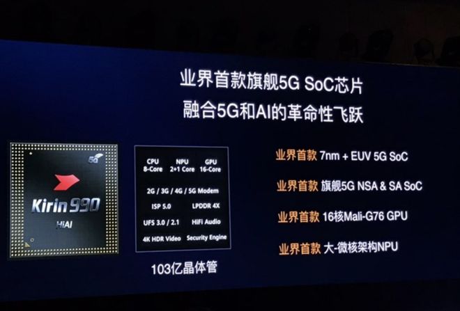 麒麟芯片710怎么样_麒麟芯片水平_麒麟710a芯片什么水平