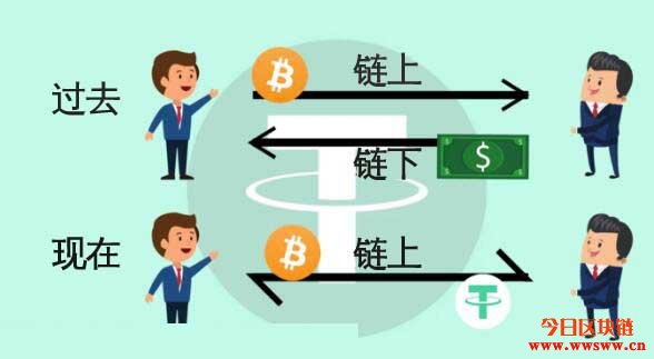 合法币种_usdt是什么币合法吗_usdt合法性