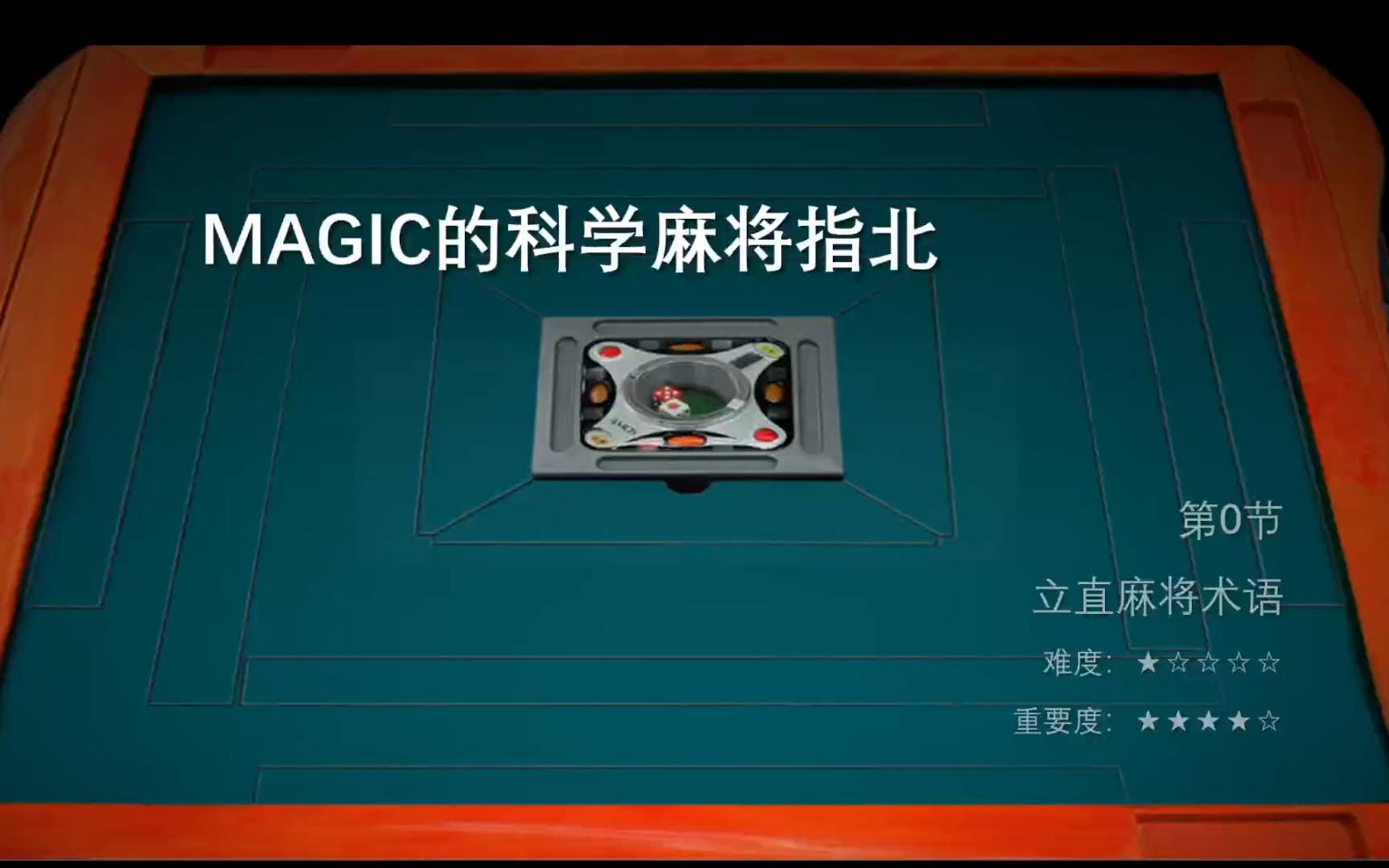 立直麻将_麻将立直一发_麻将立直是什么情况
