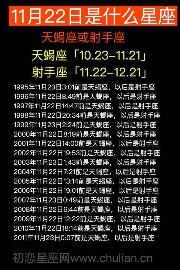 星座月是阴历_6月10日是什么星座_星座月数是按照什么日期