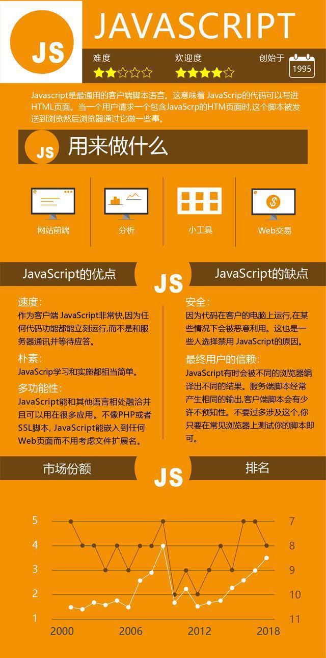 js字符串拆分-JS 字符串拆分：从看似枯燥到超有趣的编程技